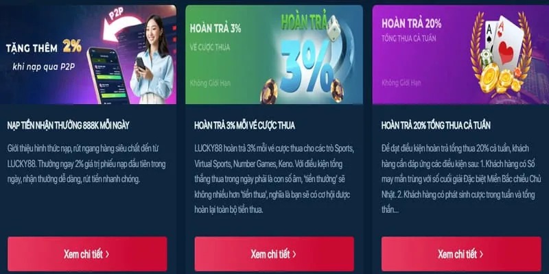 Điền thông tin cá nhân vào form đăng ký 3in1bet casino